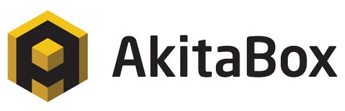 AkitaBox